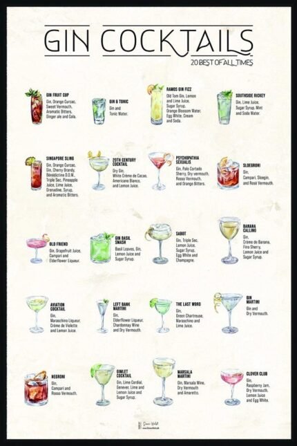 Gin Cocktails Plakat