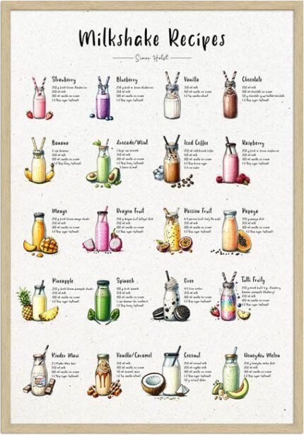 Milkshake Plakat