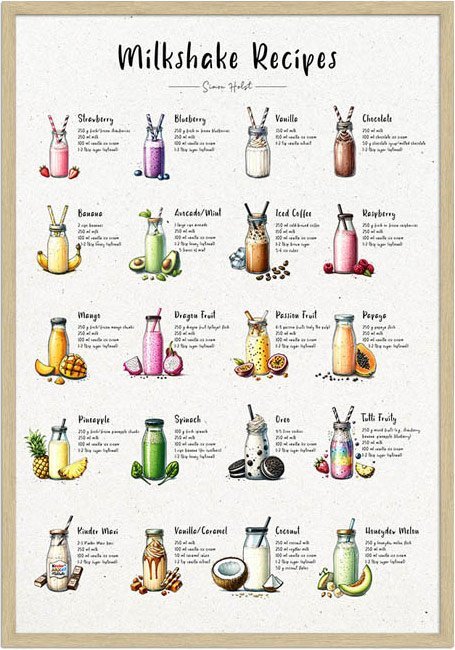Milkshake Plakat