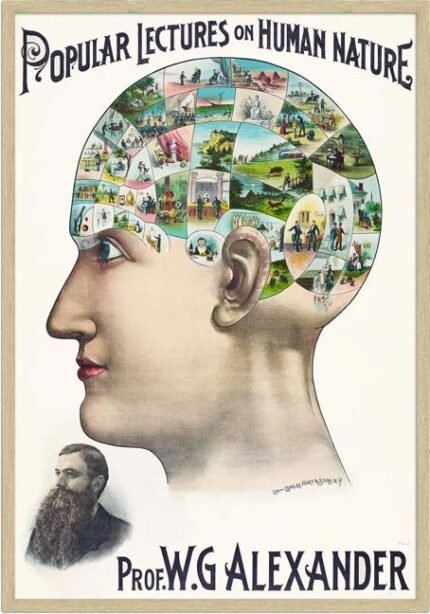 Popular Lectures on Human Nature