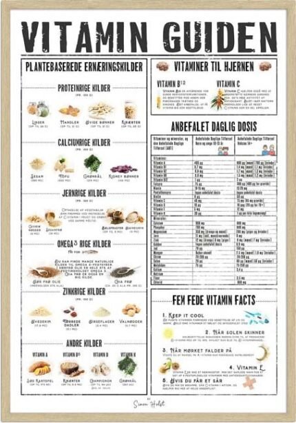 vitamin plakat