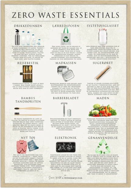 zero waste plakat