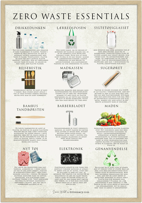 zero waste plakat