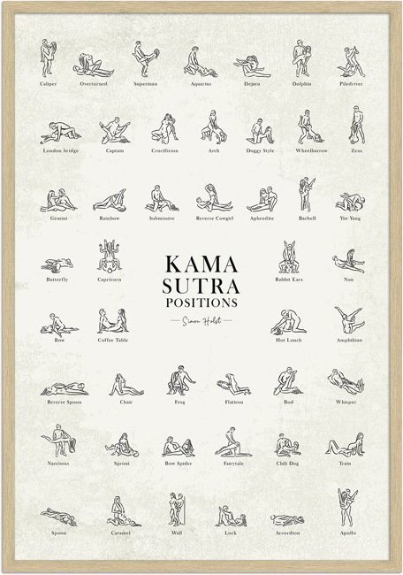 Kama Sutra Plakat - sexstillinger fra kamasutra